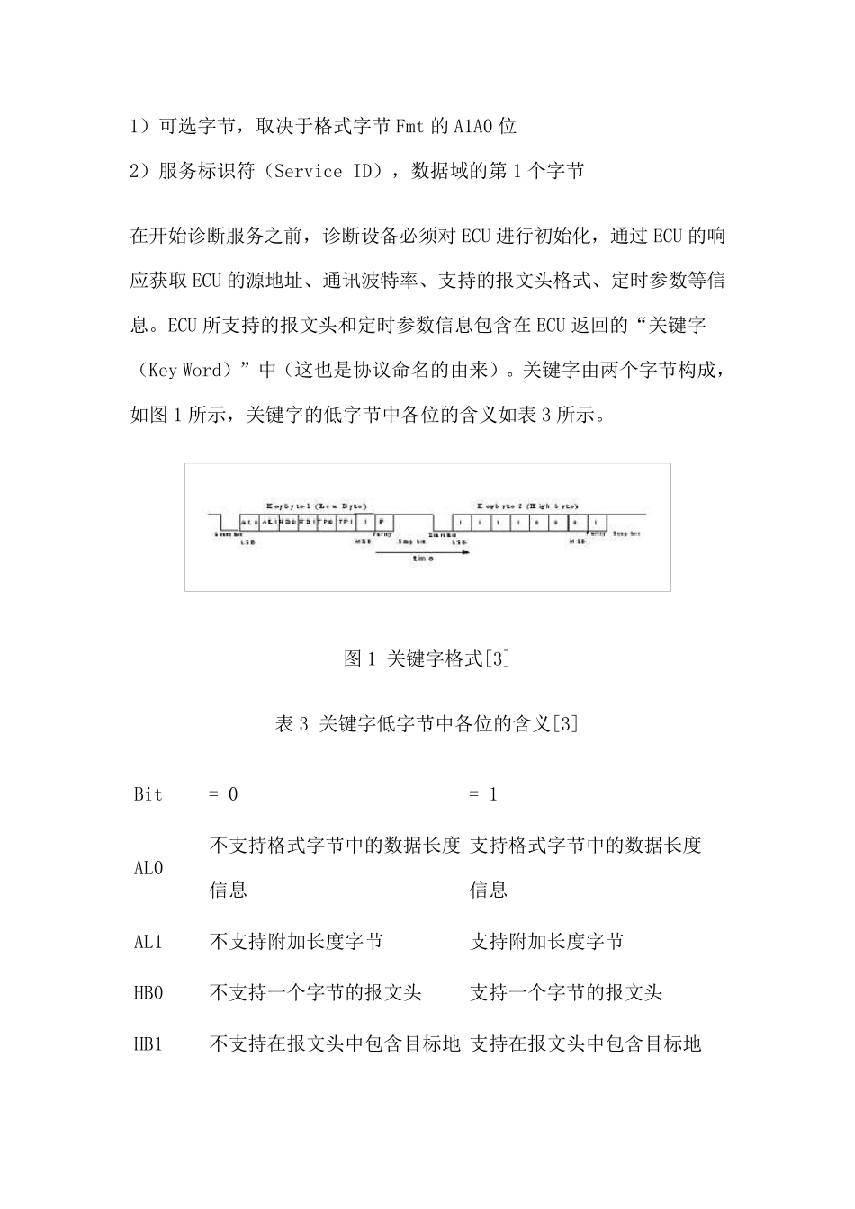 KWP2000协议_第3页