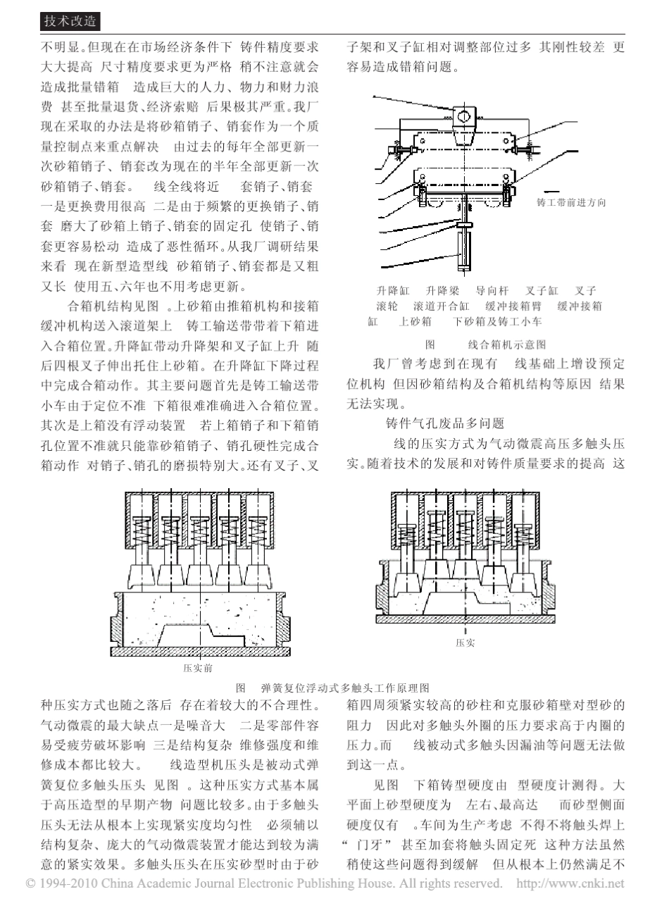 KW线更新改造及HWS静压造型线的引进与应用_第2页