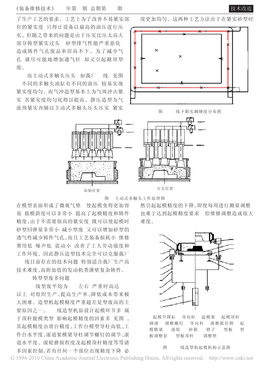 KW线更新改造及HWS静压造型线的引进与应用_第3页