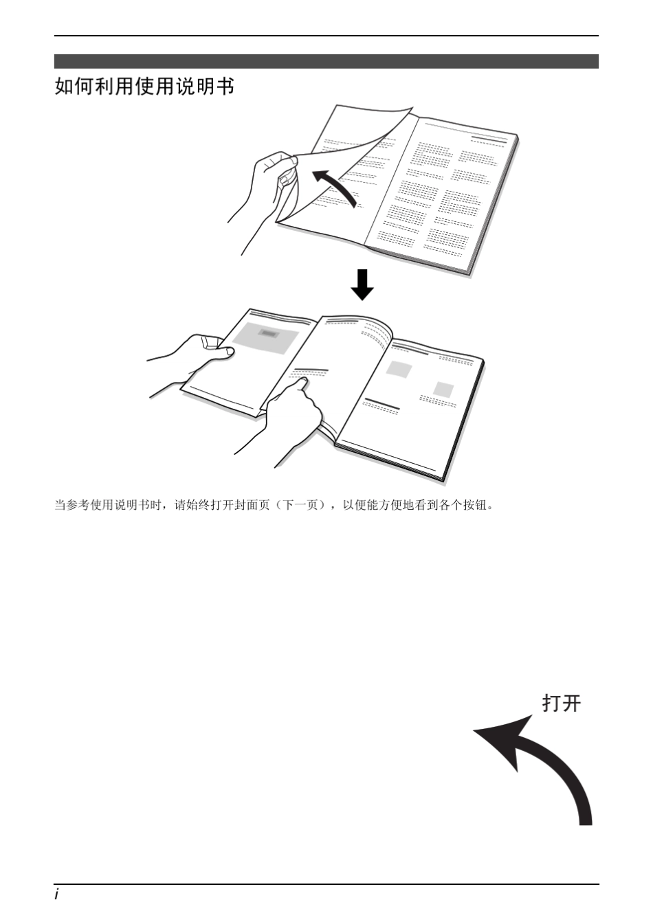 KXFLM653CN使用说明书_第2页