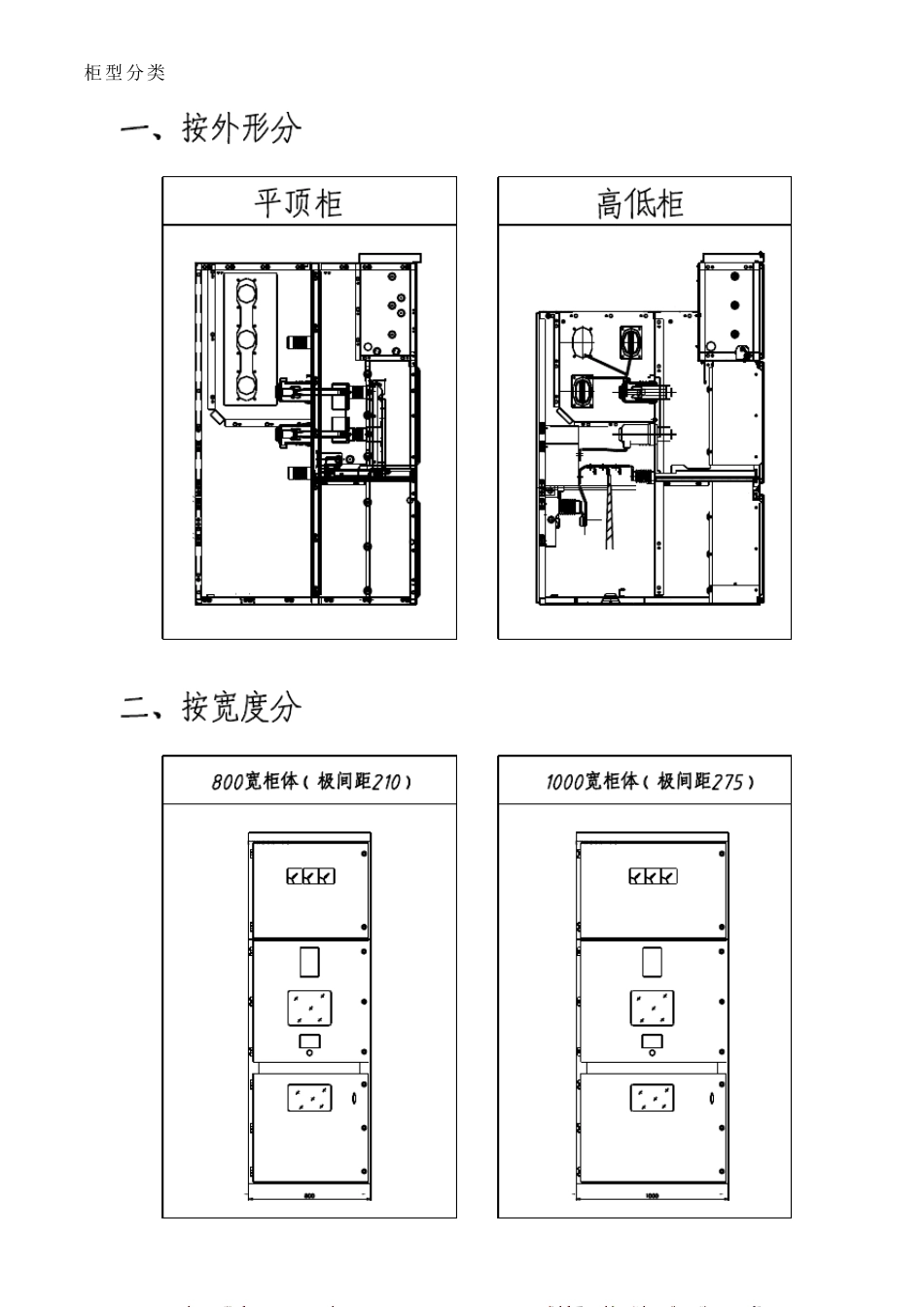KYN2812型高压柜设计总结_第2页