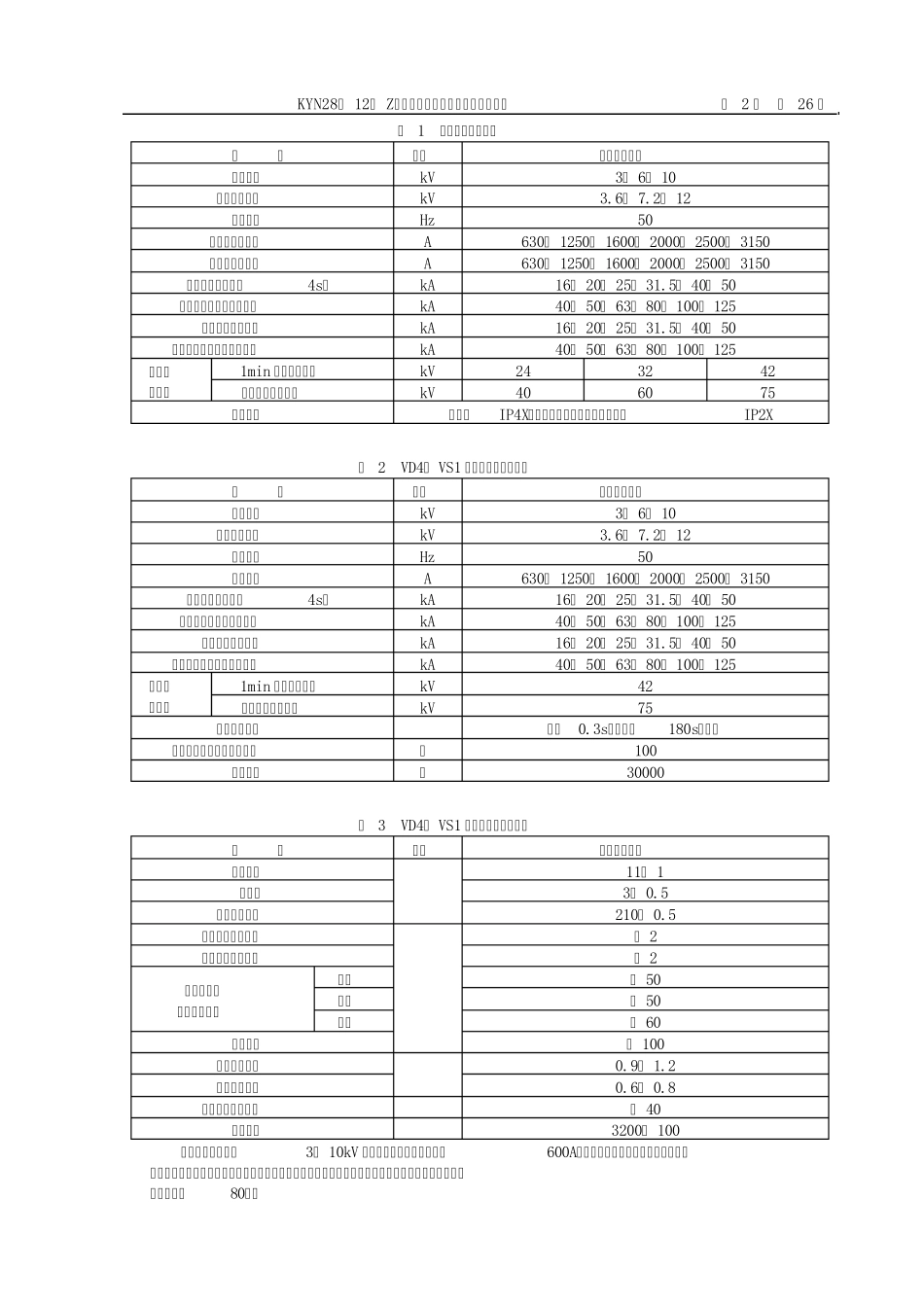 KYN28开关柜资料_第2页