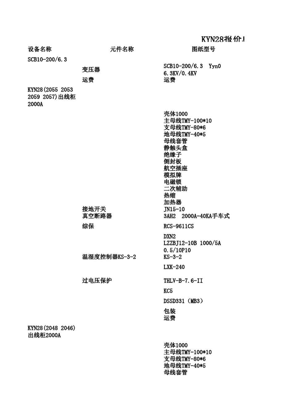 KYN28报价单_第1页