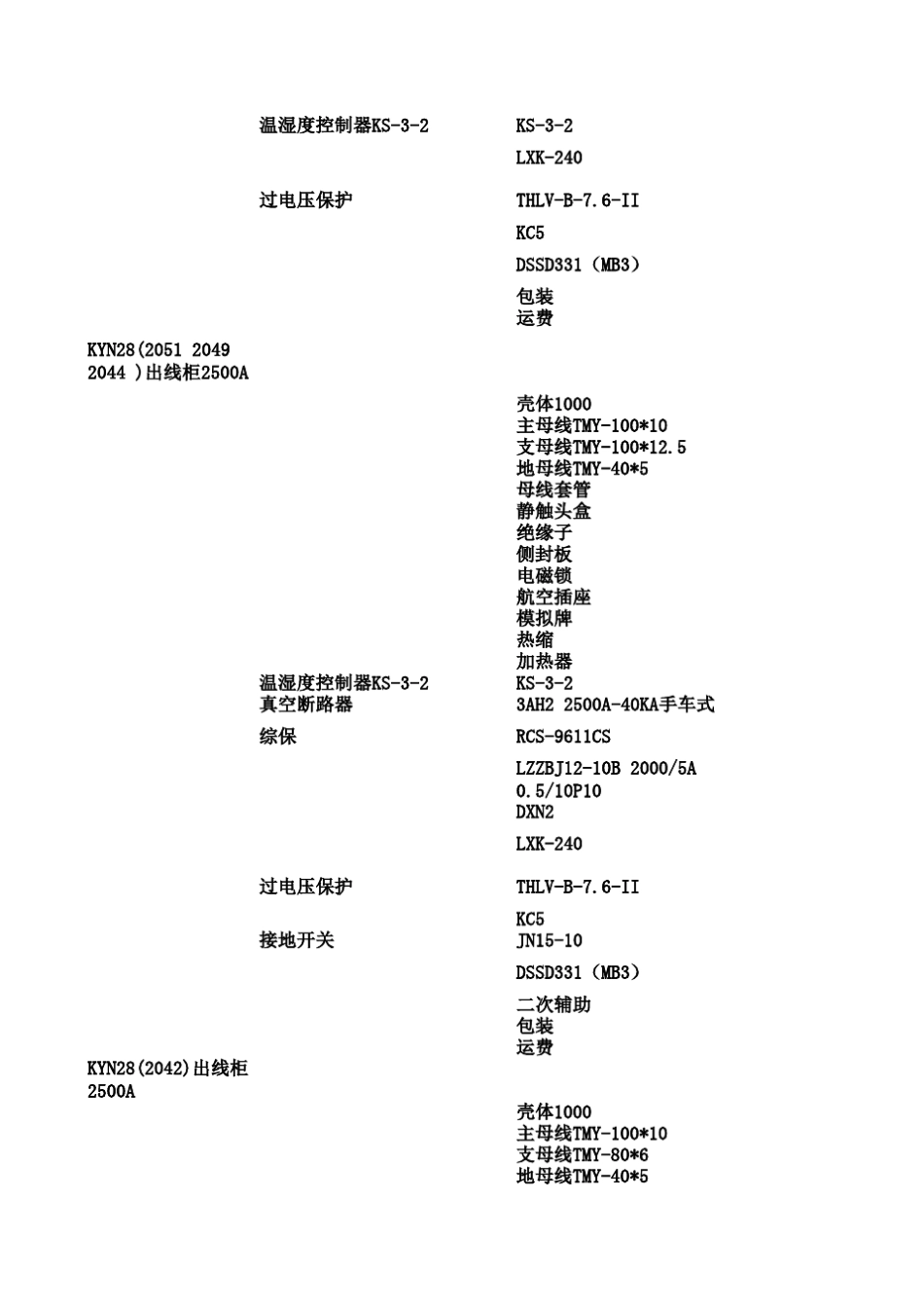 KYN28报价单_第3页