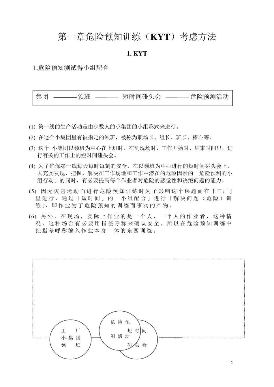 KYT危险预知训练_第2页