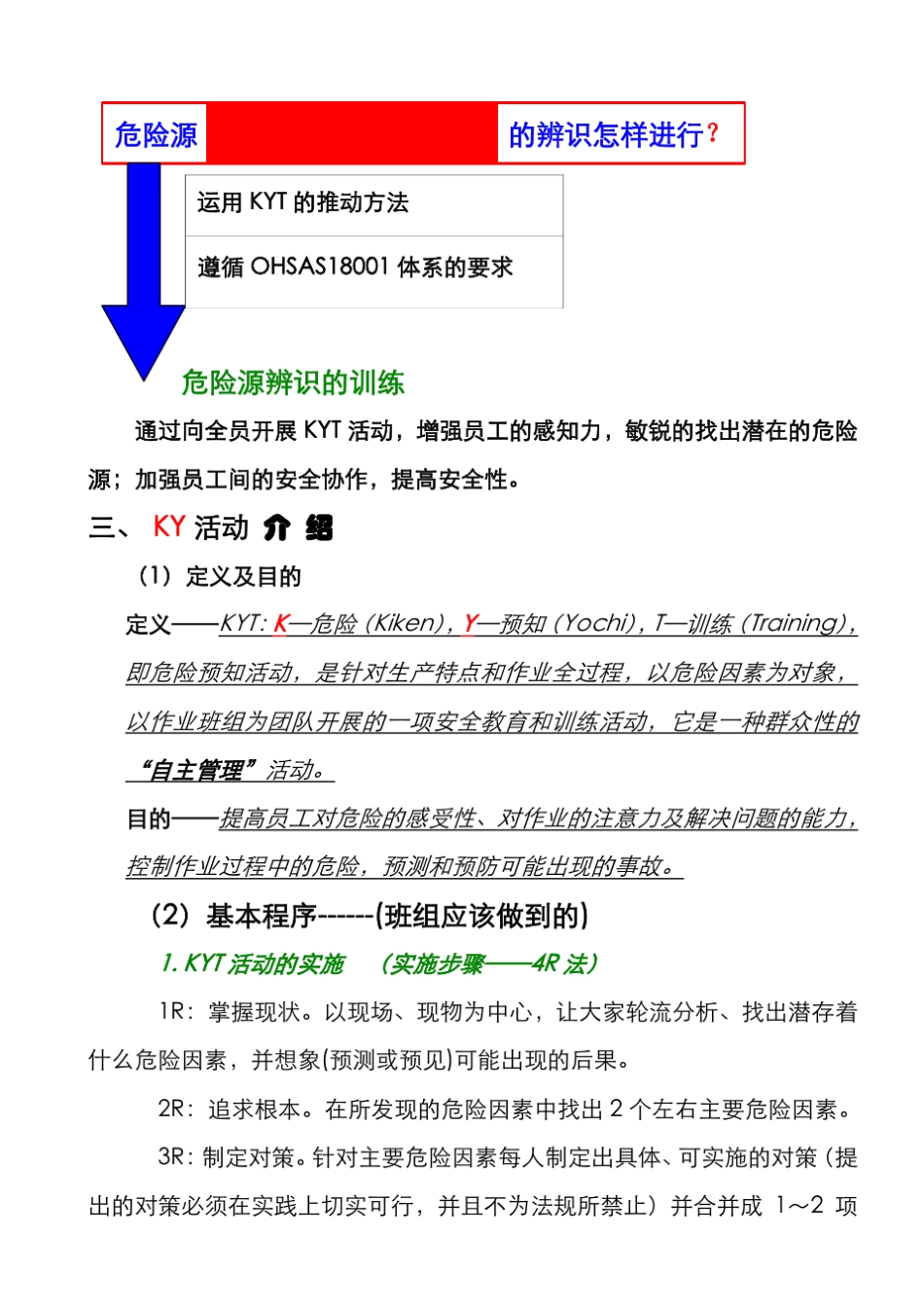 KYT培训课件_第3页