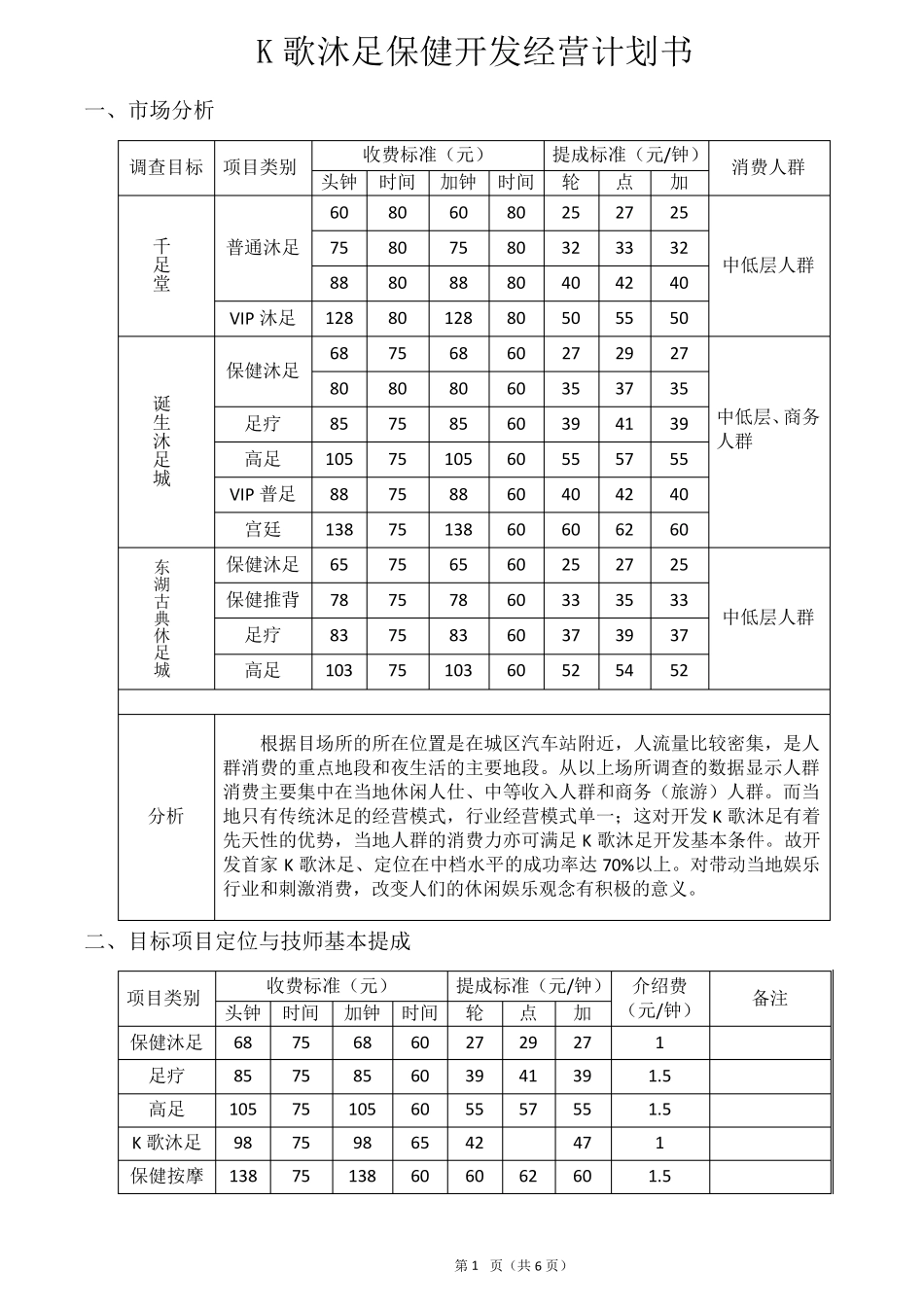 K歌沐足开发经营计划书_第1页