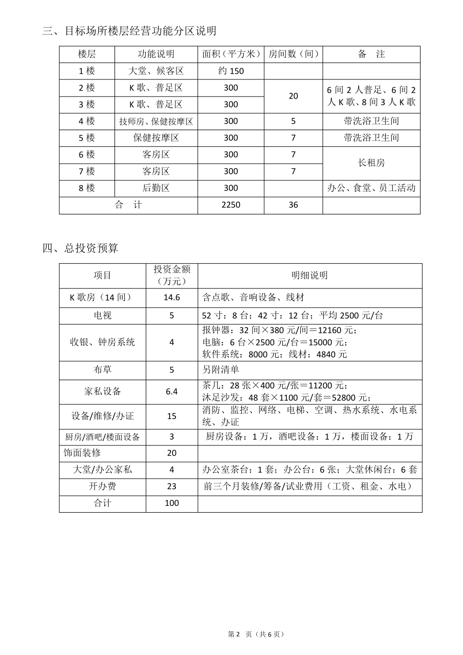 K歌沐足开发经营计划书_第2页