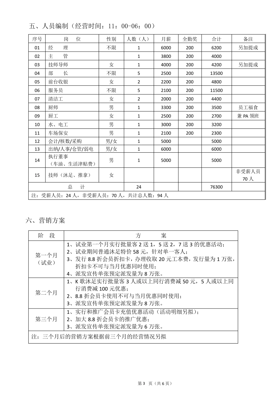 K歌沐足开发经营计划书_第3页