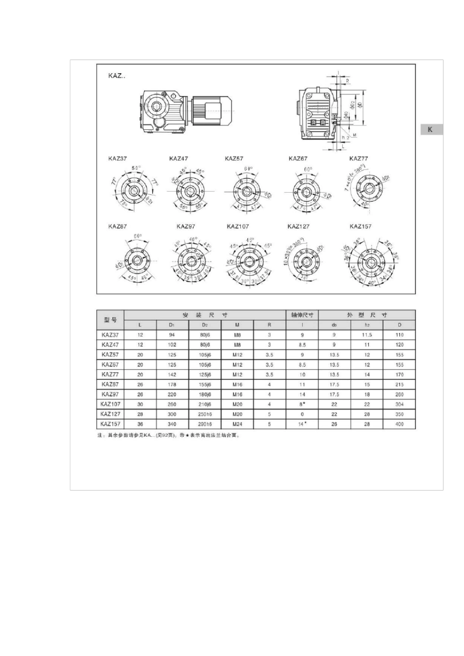 K系列减速机安装尺寸图_第3页
