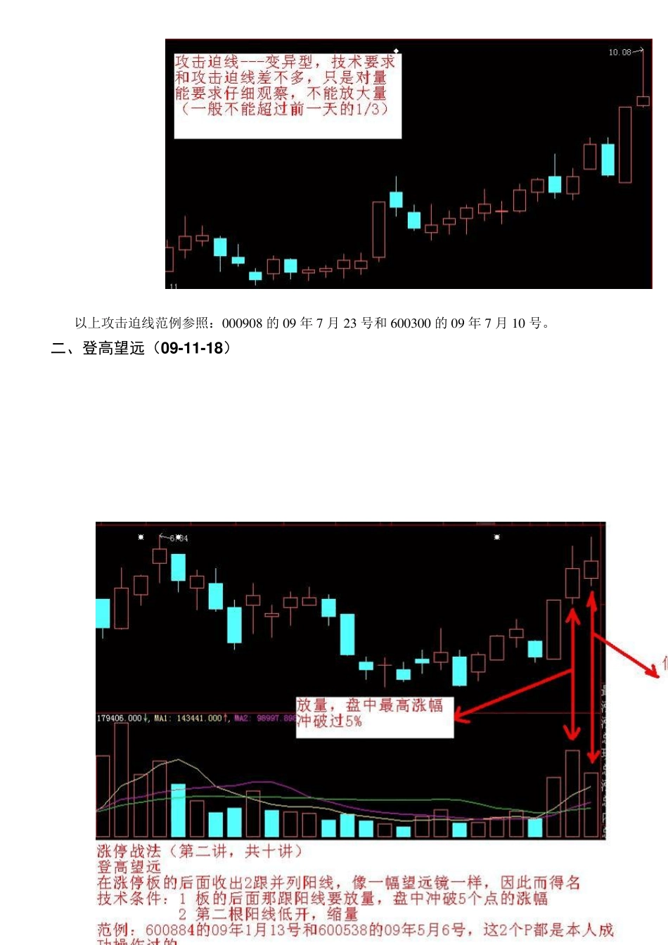 K线为王_涨停战法图谱精解_第2页