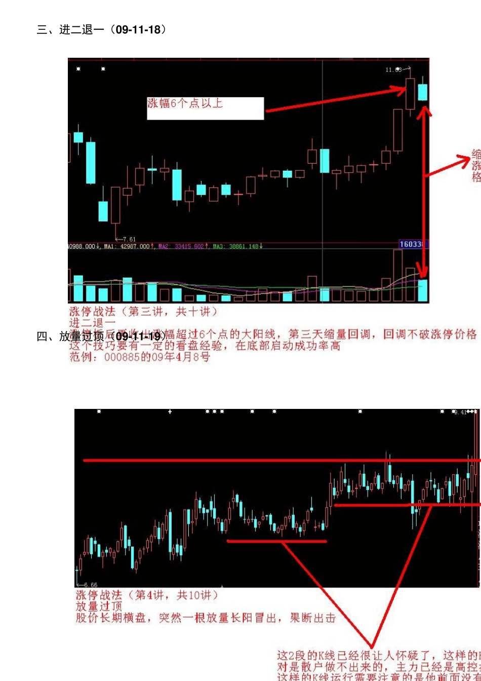 K线为王_涨停战法图谱精解_第3页