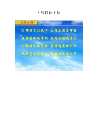 K线口诀详细图解