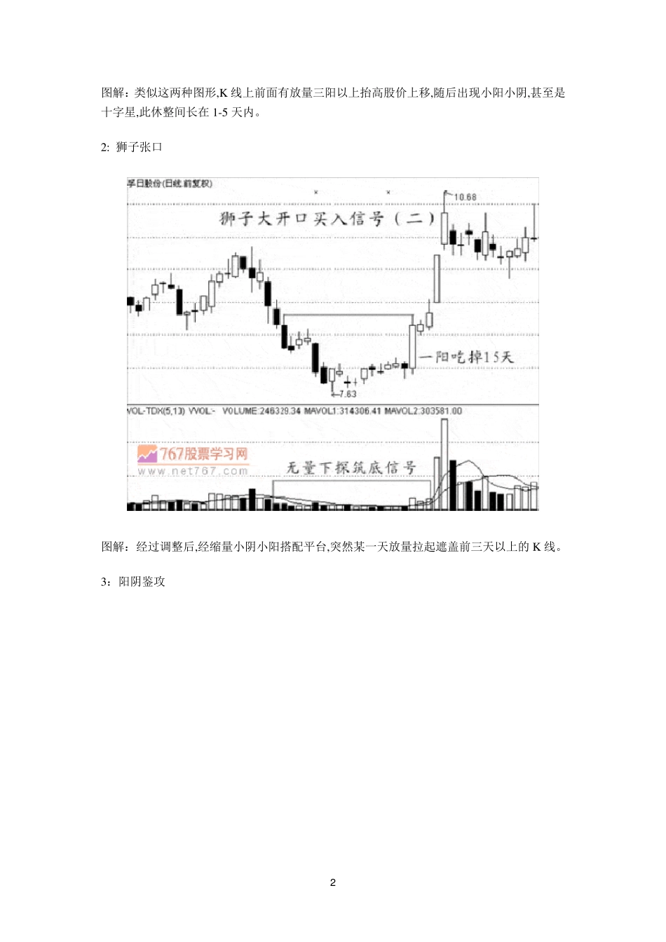 K线图几种经典买入信号_第2页
