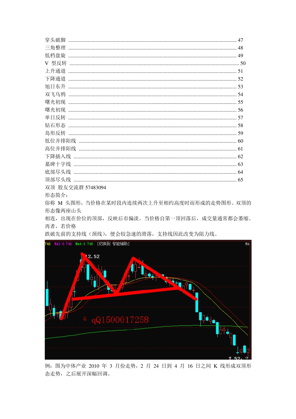 K线图经典图解_第2页