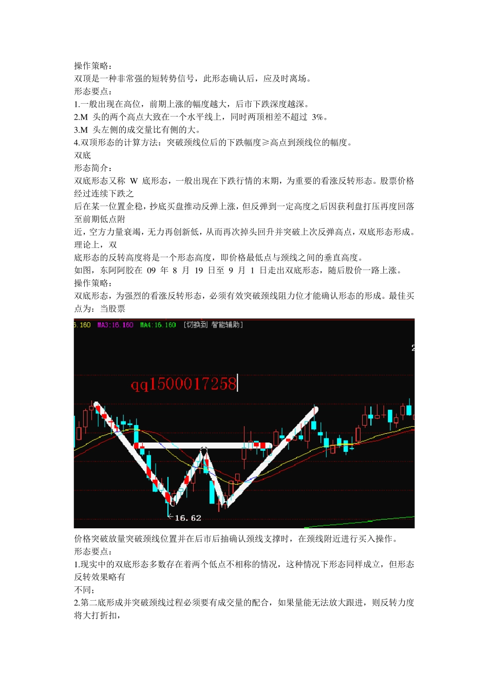K线图经典图解_第3页