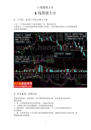 k线图谱大全