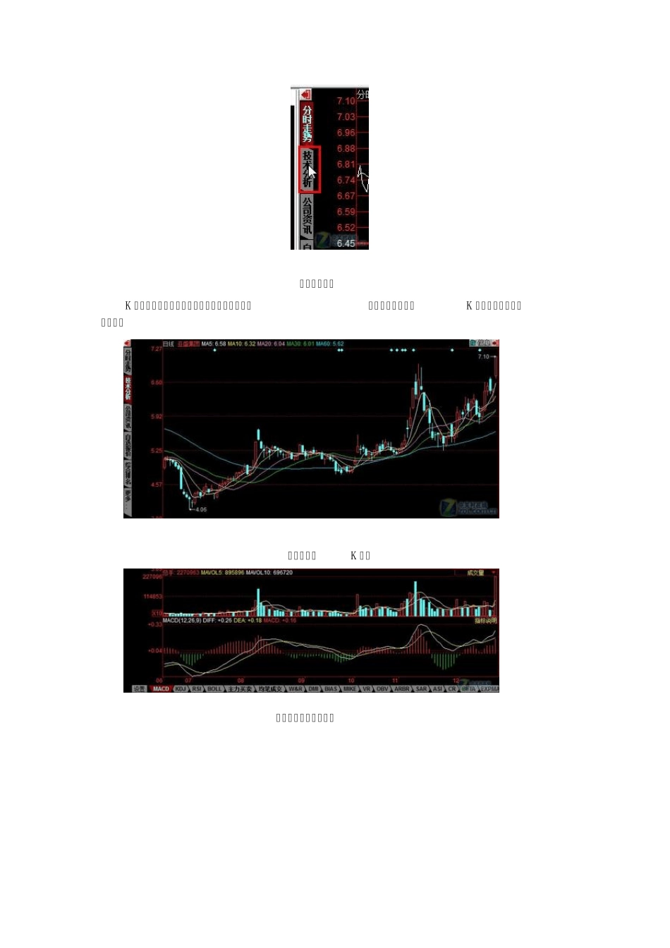 K线如何看？同花顺技术分析信息详解_第2页