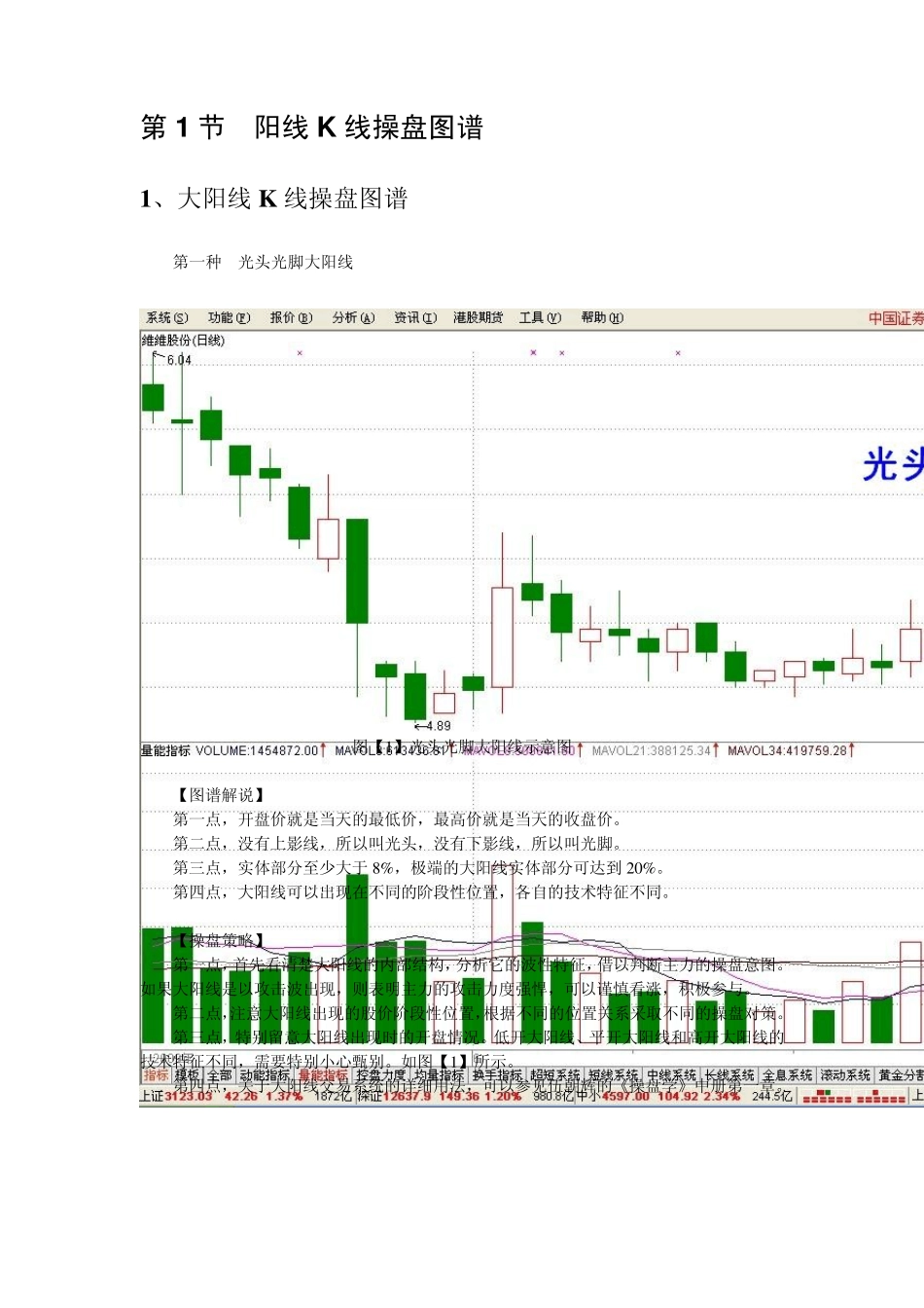 K线基础知识图谱和K线操盘图谱_第3页