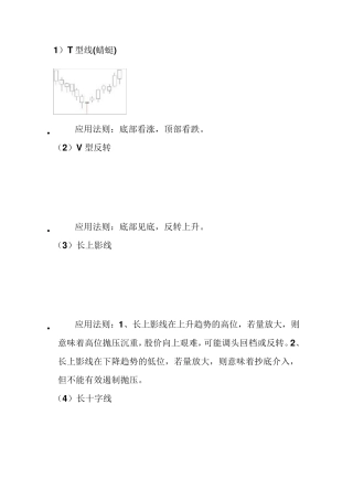 k线形态图解大全