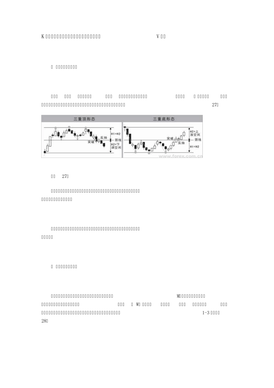 K线技术形态分析(三重、双重、圆弧、V形)_第1页