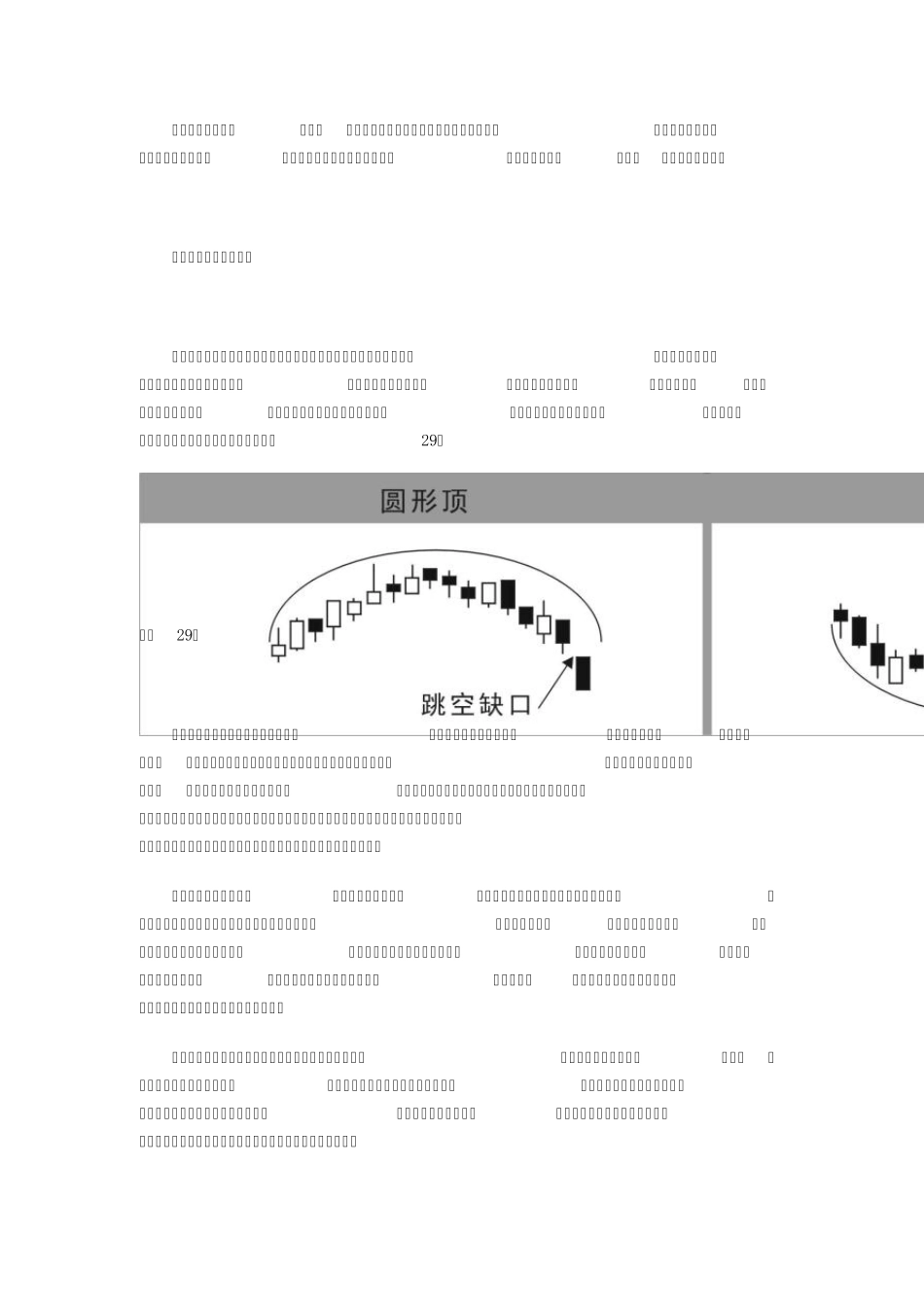 K线技术形态分析(三重、双重、圆弧、V形)_第3页