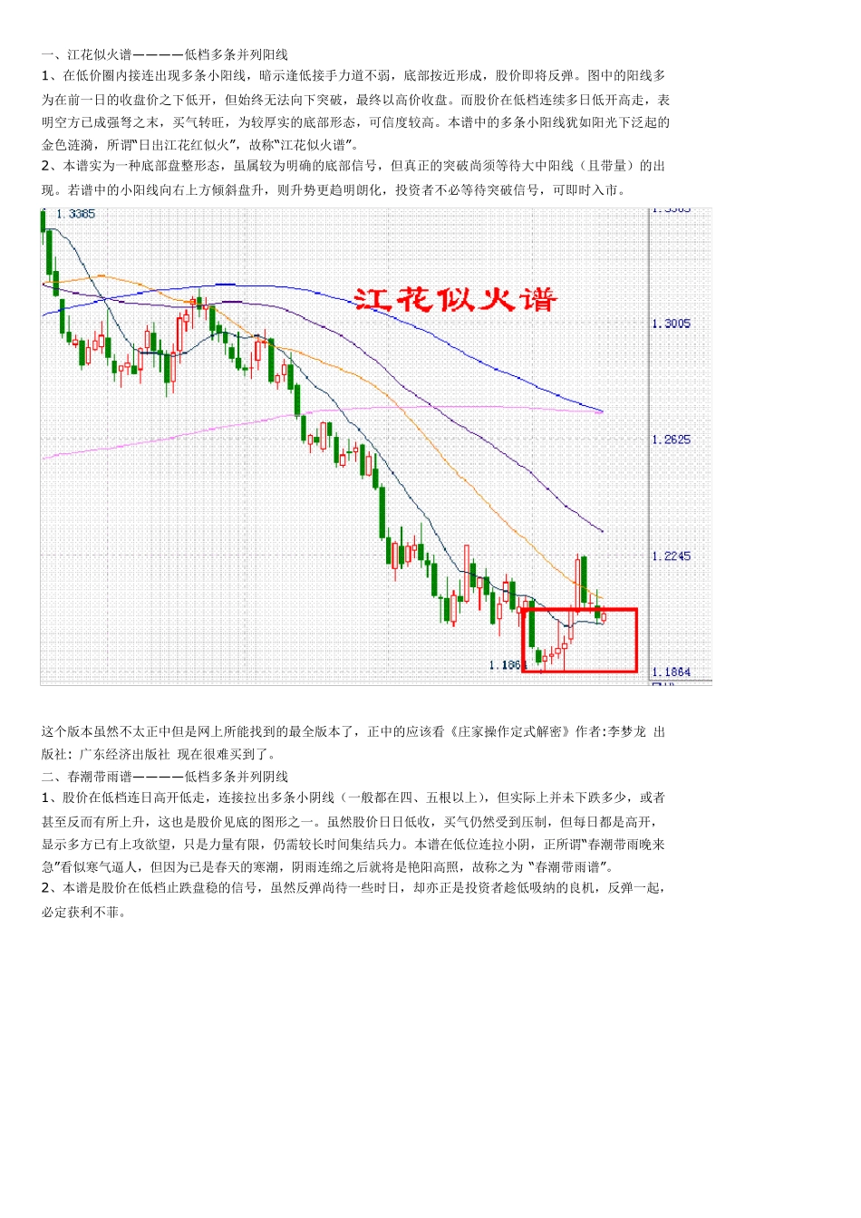 K线组合108式图解_第1页