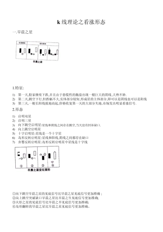 k线组合之上涨形态三十六计