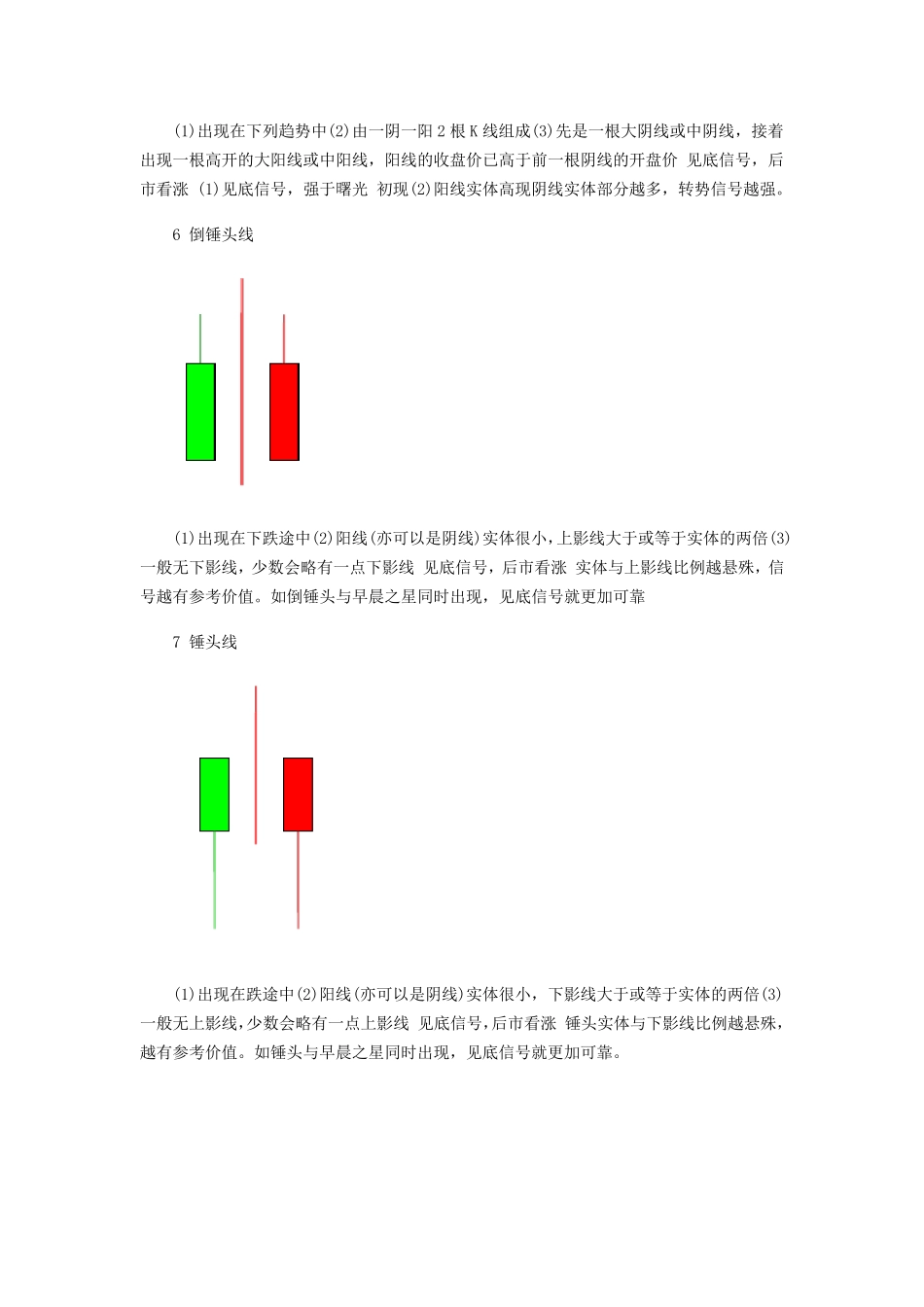 K线组合共75种_第3页
