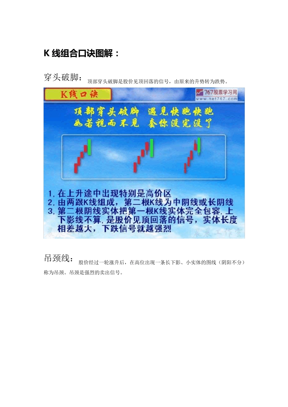 K线组合口诀图解_第1页