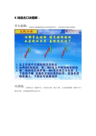K线组合口诀图解