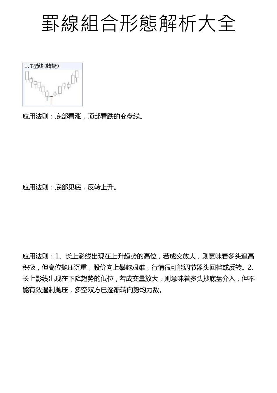 K线组合形态解析大全_第1页