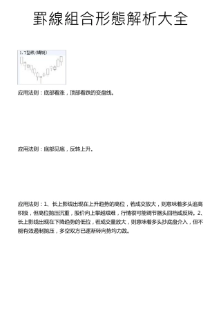 K线组合形态解析大全