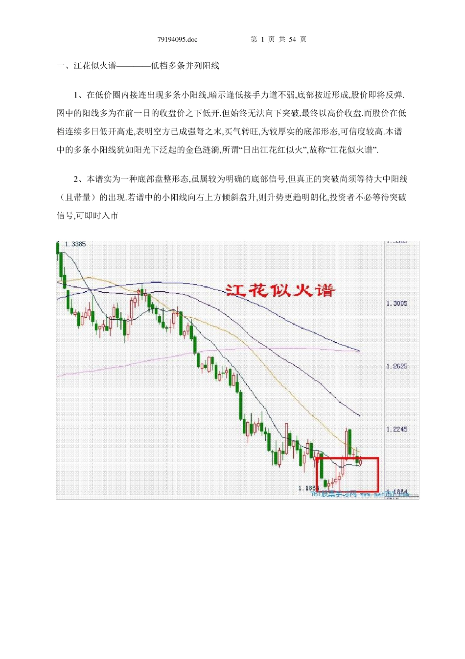 K线组合图解108式_第1页