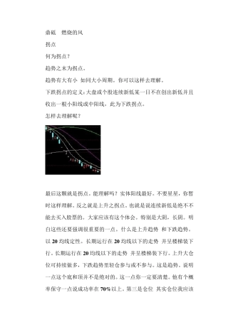 K线里有杀气