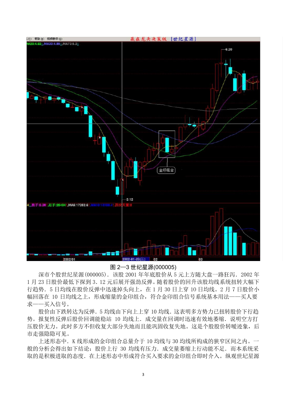 K线金印组合PDF版_第3页