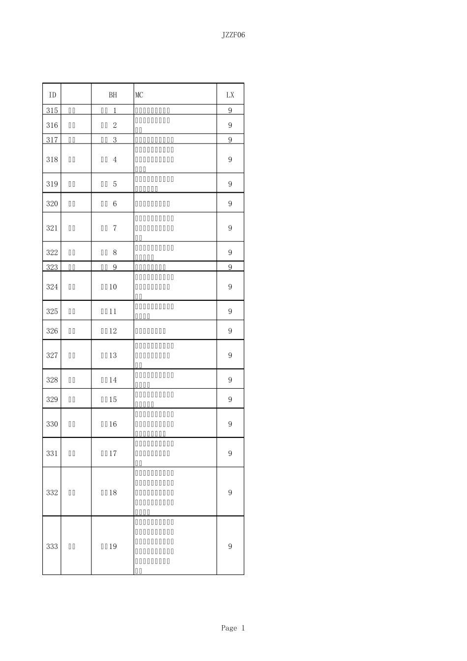L06J002___建筑作法图集_第1页
