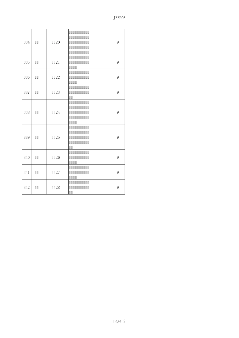 L06J002___建筑作法图集_第2页