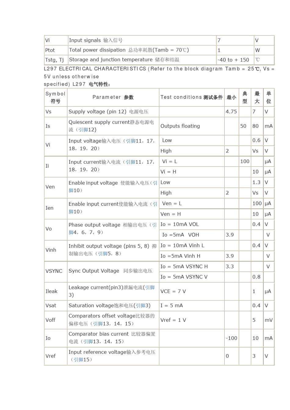 L297L298中文资料介绍_第3页