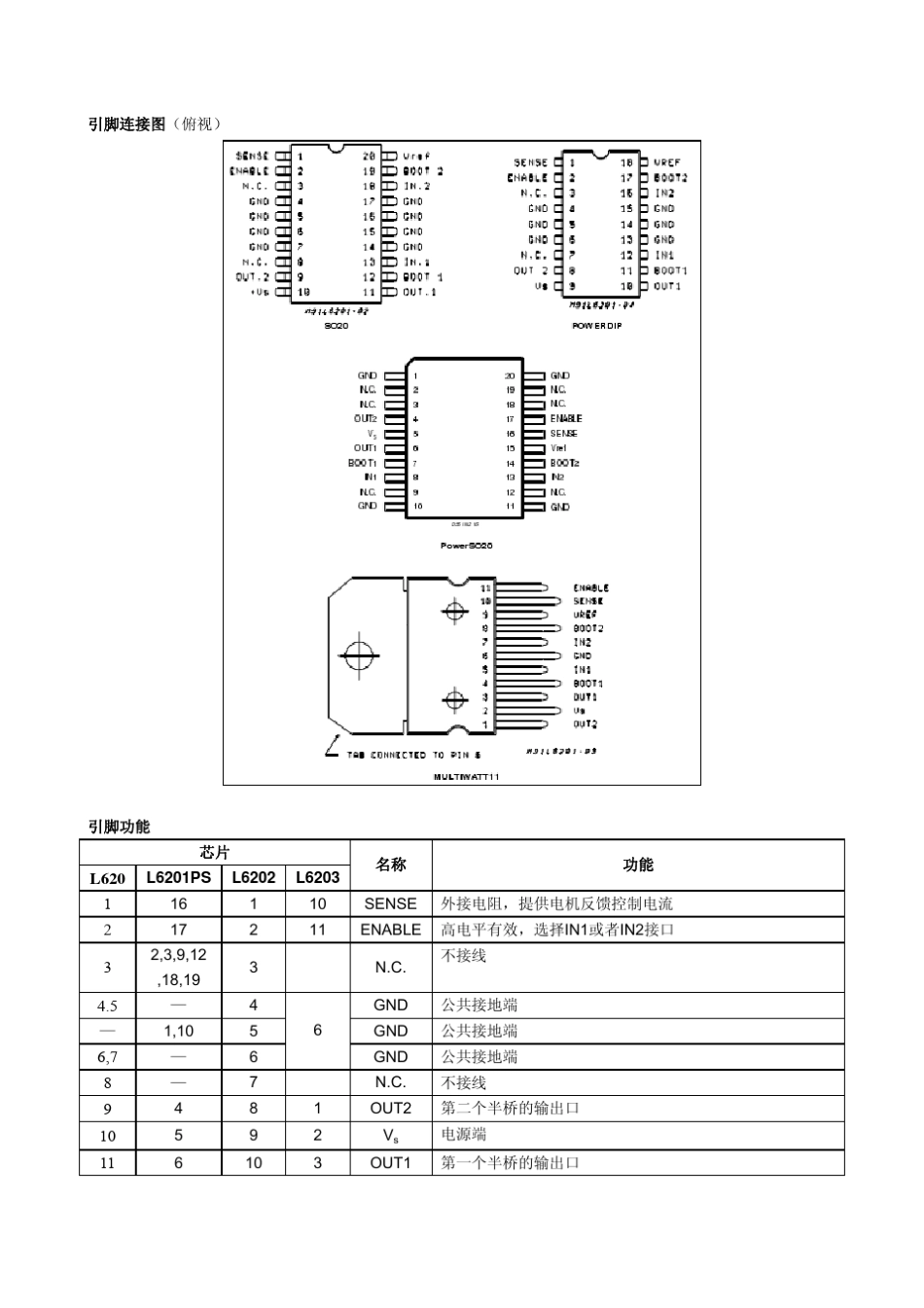 L6201,L6202,L6203,L297,L298中文资料_第2页