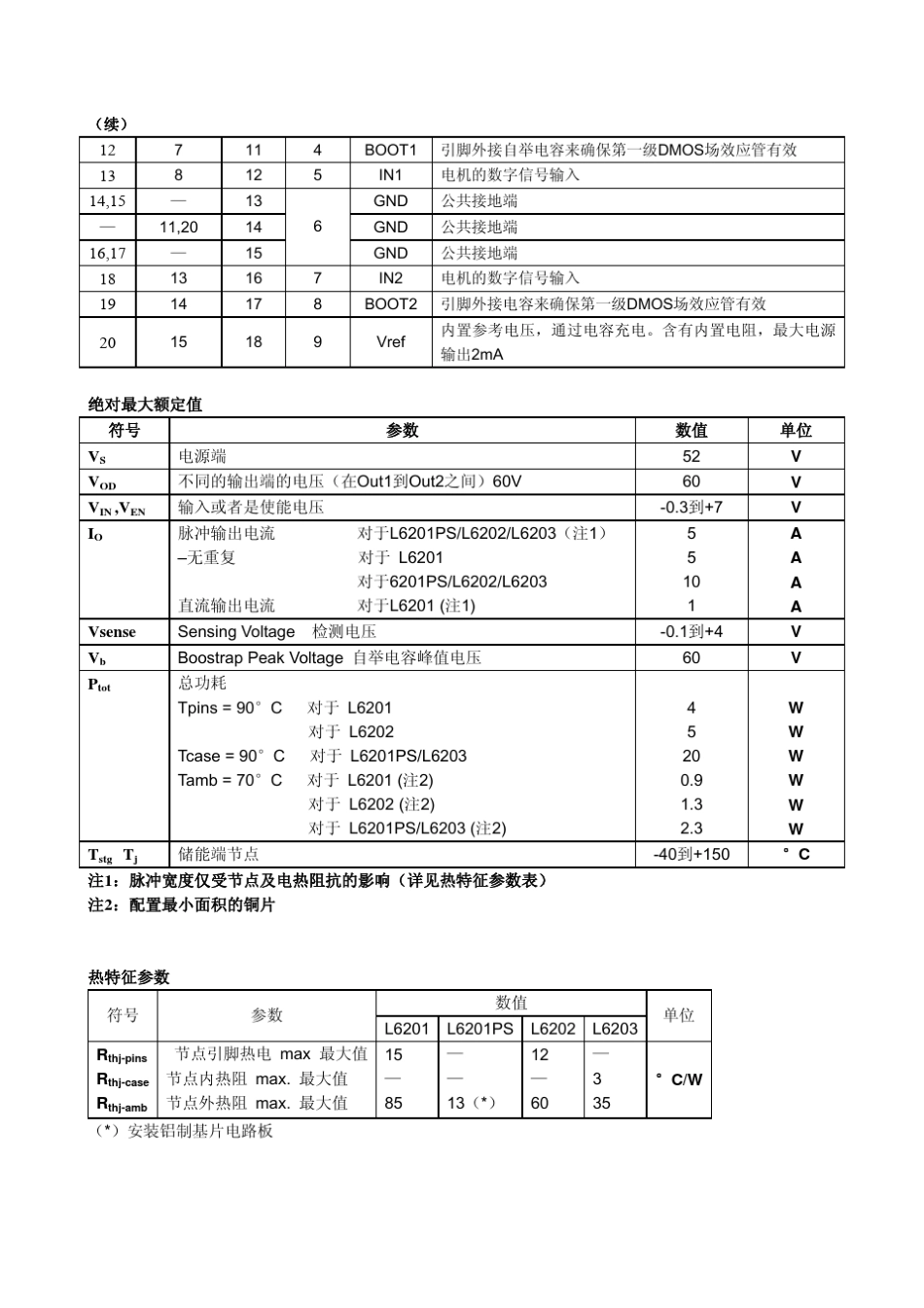 L6201,L6202,L6203,L297,L298中文资料_第3页