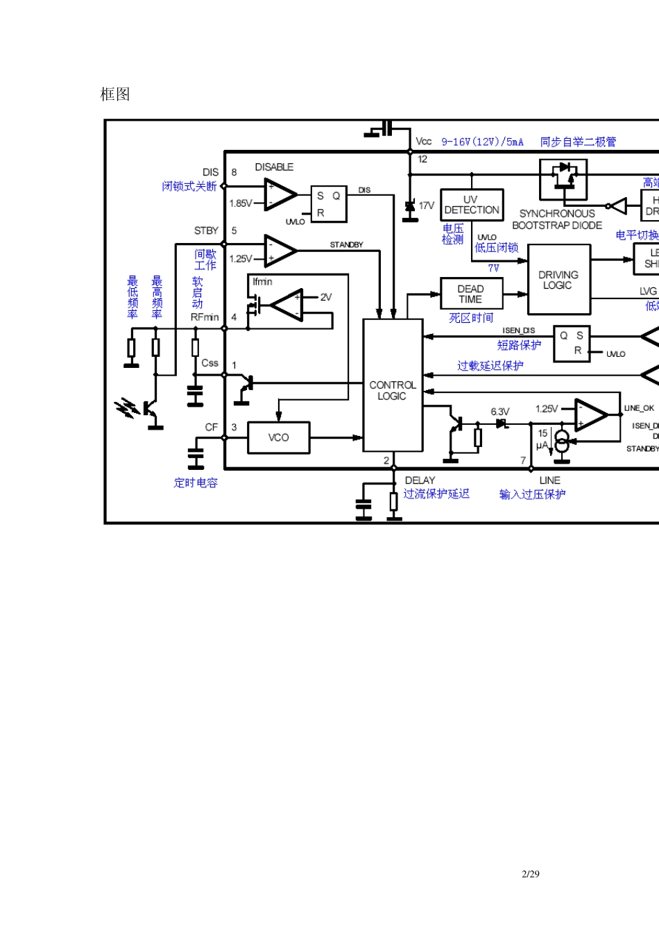 L6599高压谐振控制器芯片中文资料_第2页