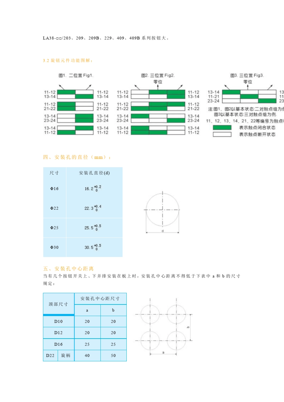 LA38按钮开关_第3页