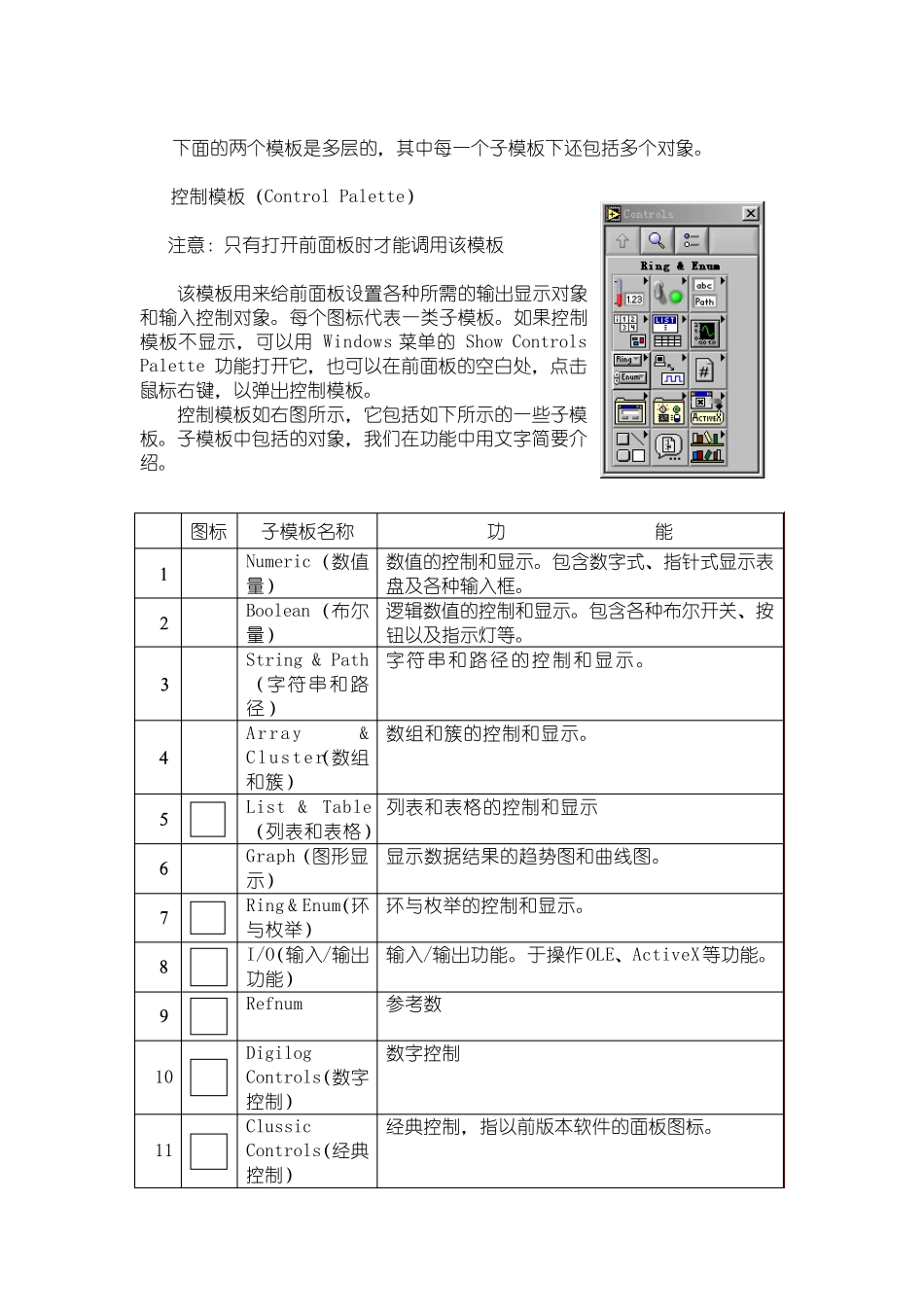 labview2010(超经典基础教程)_第3页