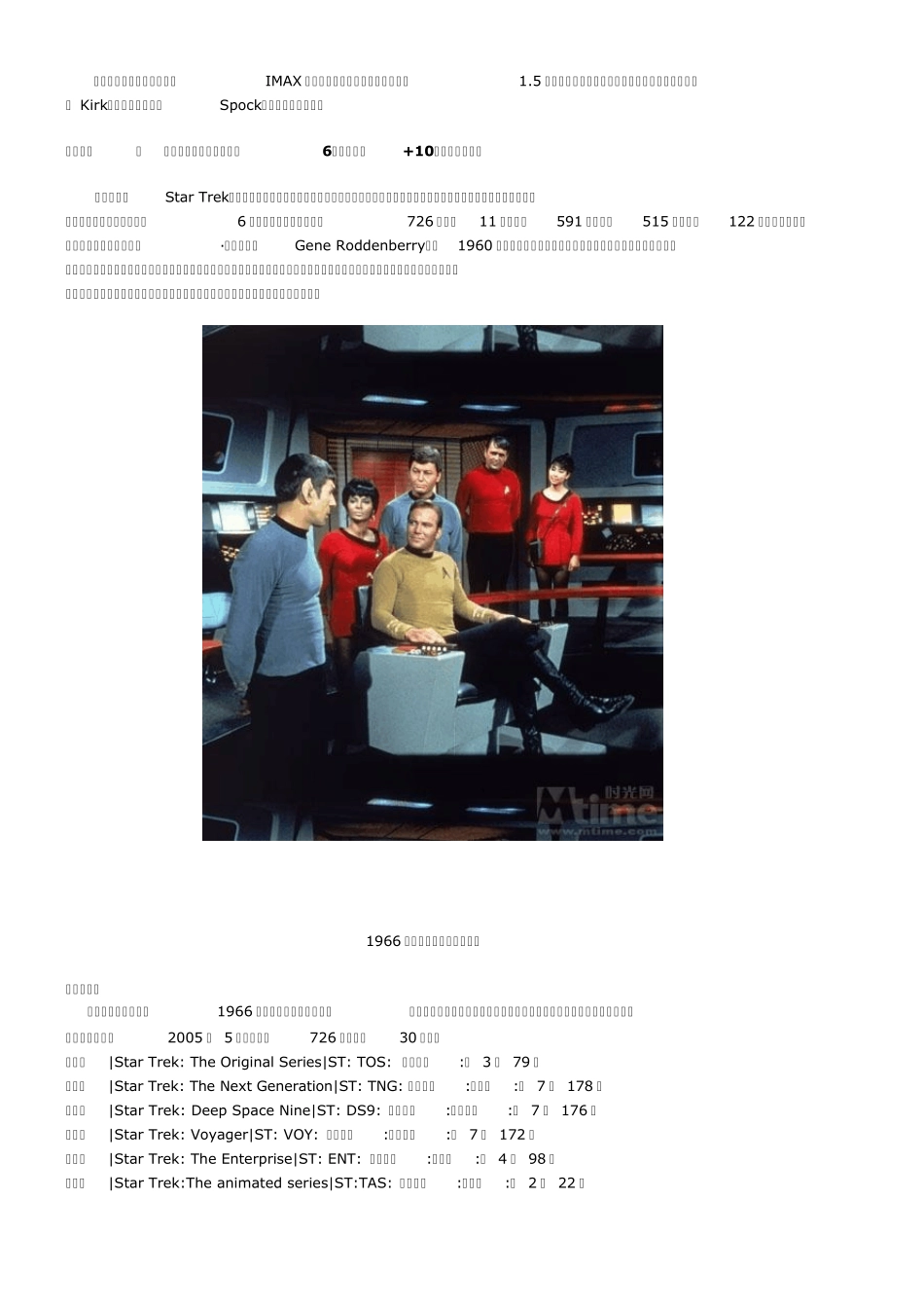 《星际迷航》详细指南骨灰级影迷速成教材_第2页