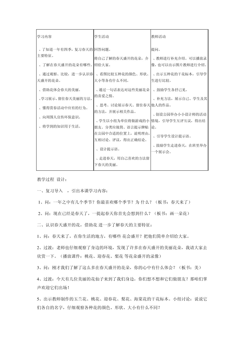 《春天来了》教学设计_第2页