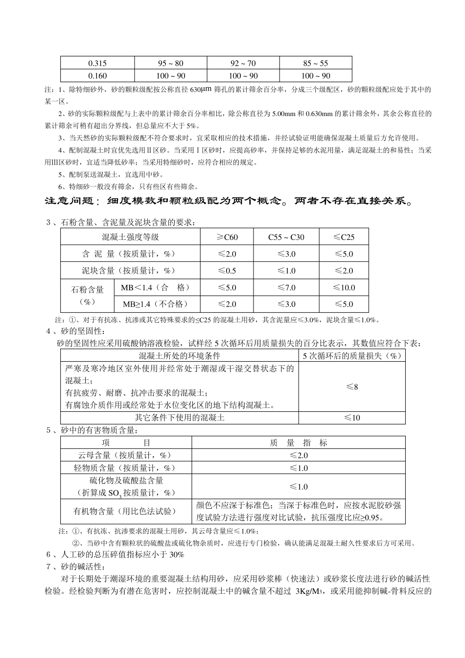 《普通混凝土用砂石质量及检验方法标准》_第2页