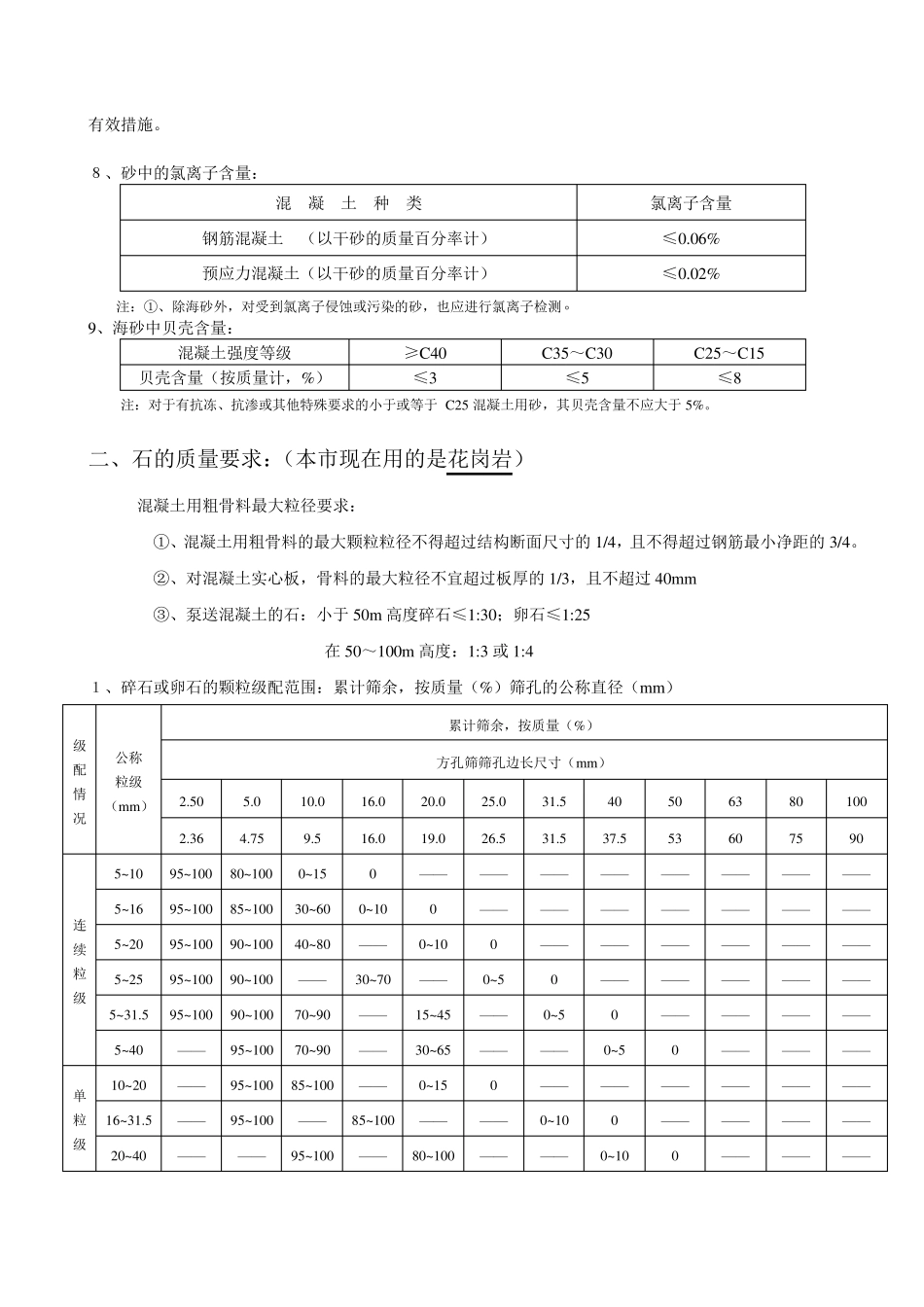 《普通混凝土用砂石质量及检验方法标准》_第3页