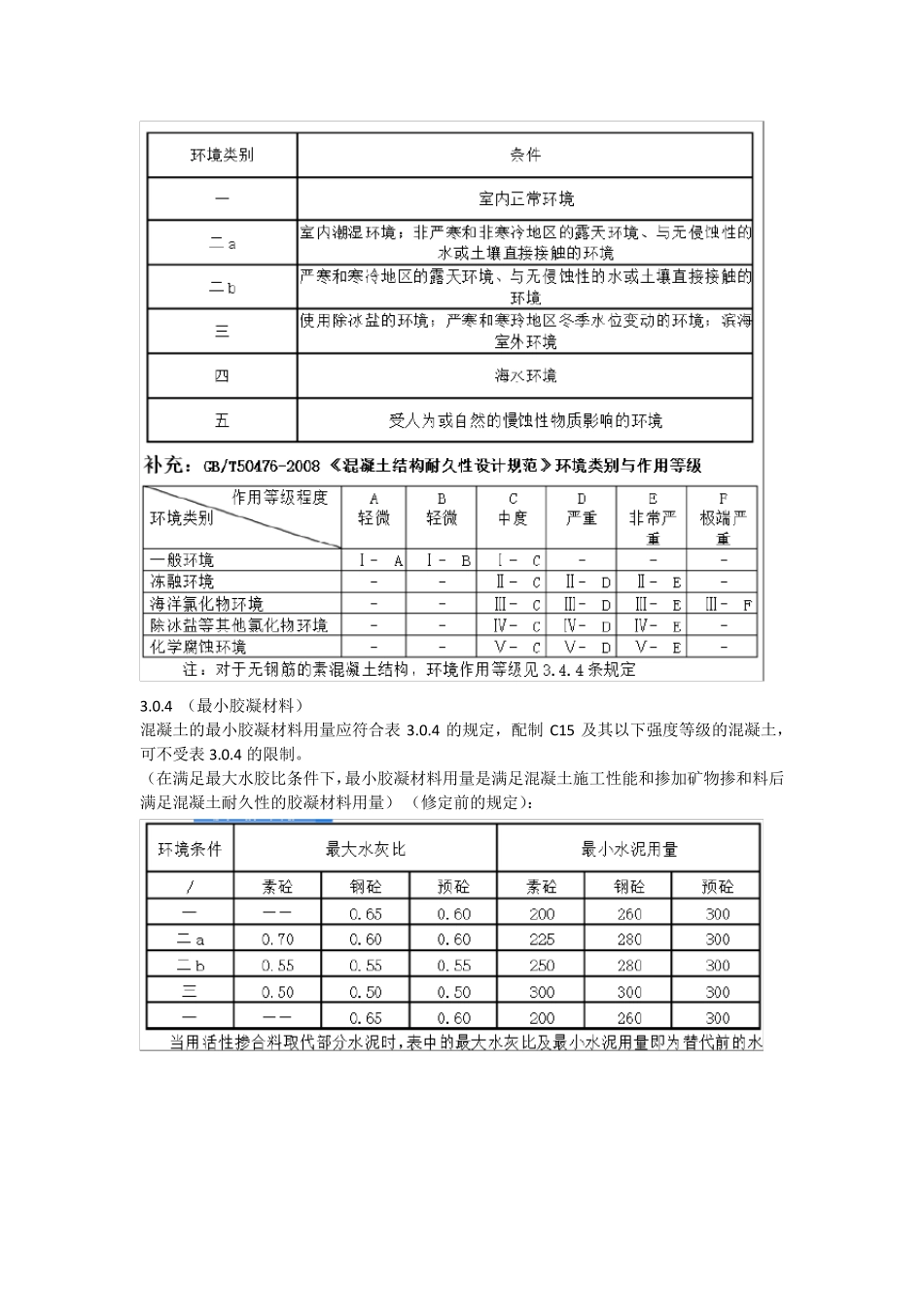 《普通混凝土配合比设计规程》_第3页