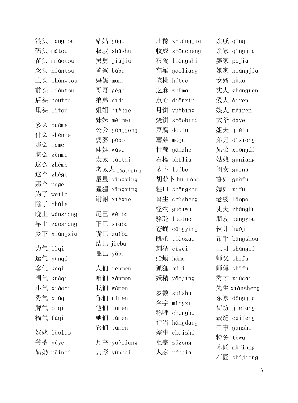 《普通话水平测试用必读轻声词语和可轻读词语表》_第3页